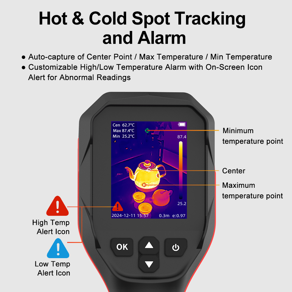 GVDA Thermal Imaging Camera Hi - огляд і ціна Thermal Imaging Camera Pcb Repair