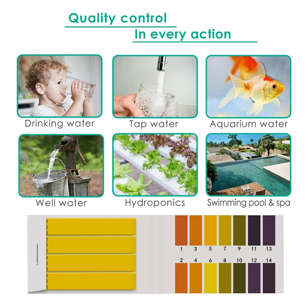 80-400pcs PH Test Strips For W - огляд і ціна Ph Meter Digital Water Tester